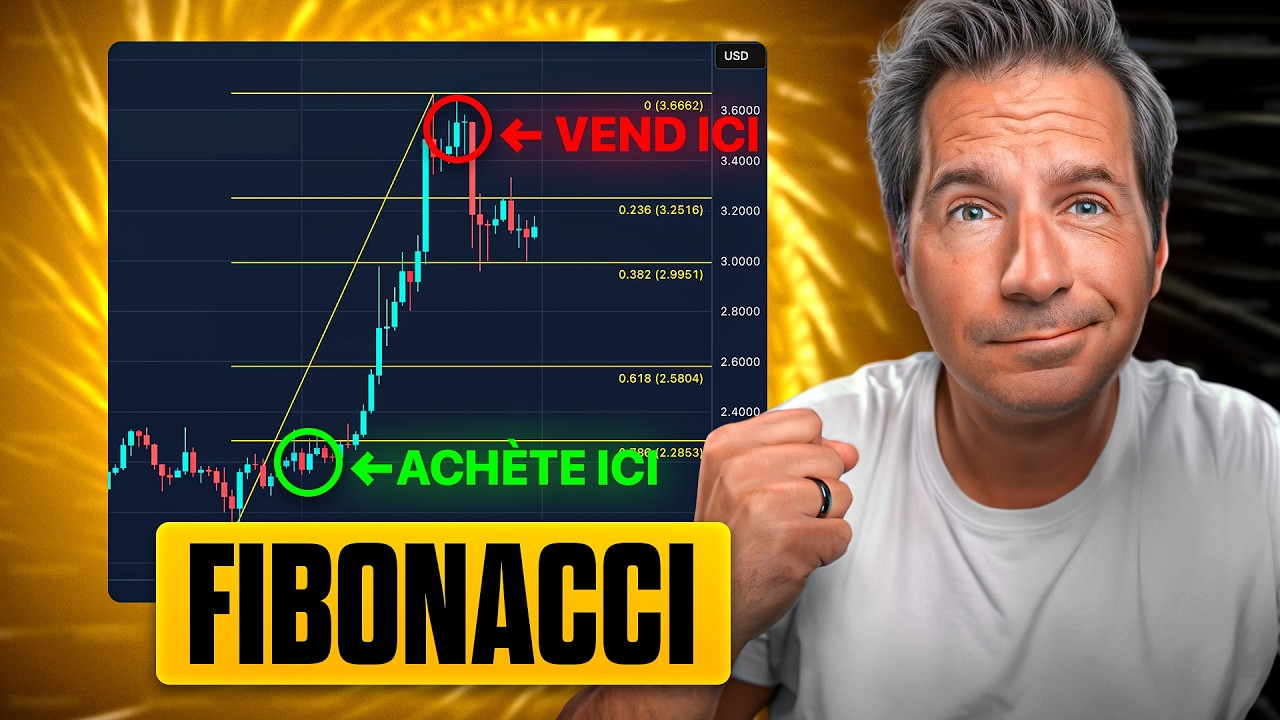 Fibonacci : Le Secret des Pros pour Savoir EXACTEMENT Quand Acheter et Vendre