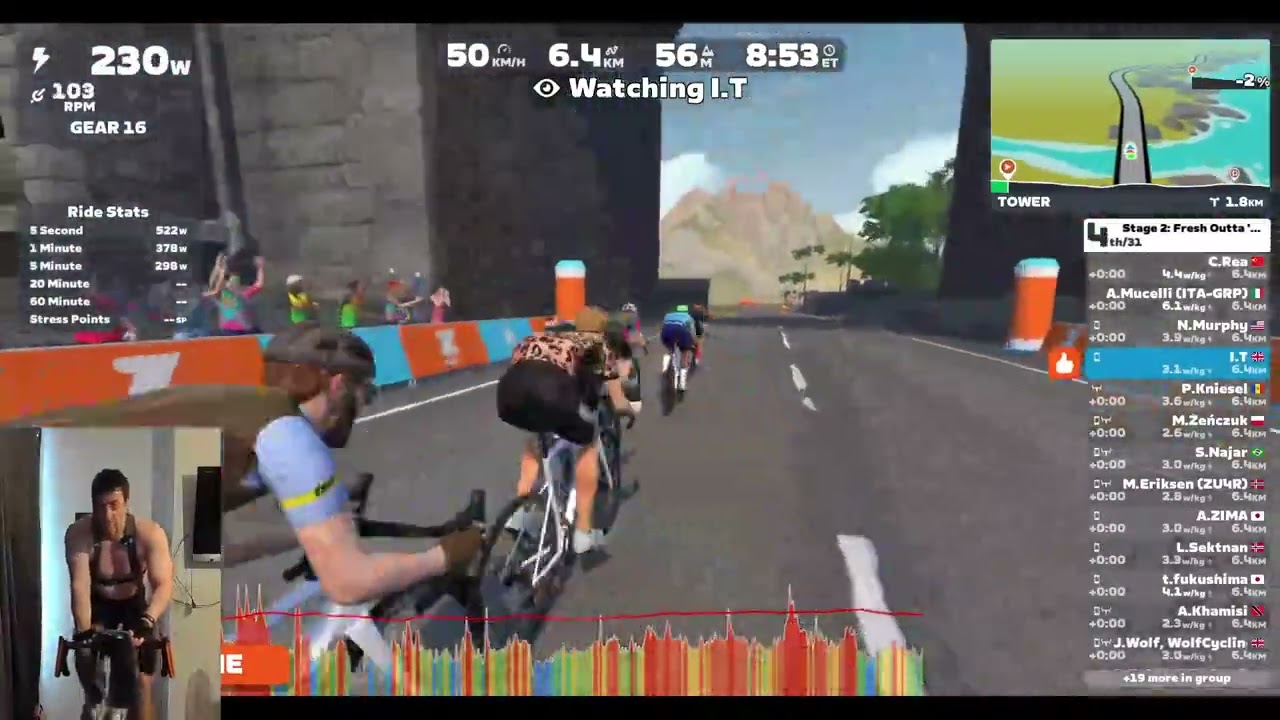 Straight Outta '25: Stage 2 - Scotland Smash. 450-570 Cat B.