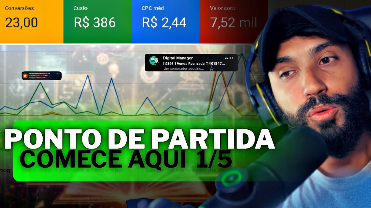 AULA 01: Vender como AFILIADO Sem Gastar Do Zero ao Autom&aacute;tico: Google Ads + Hotmart + Braip