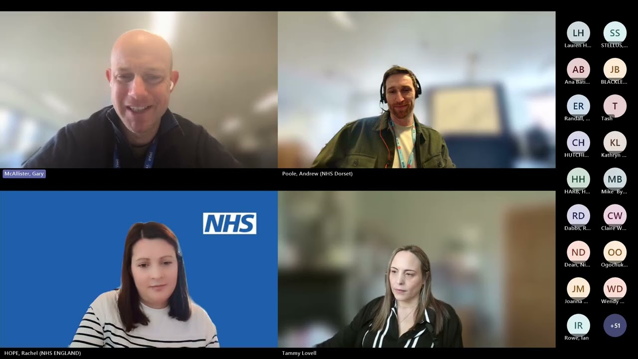 Digital Tools Proven to Shift to Wellness and Prevention