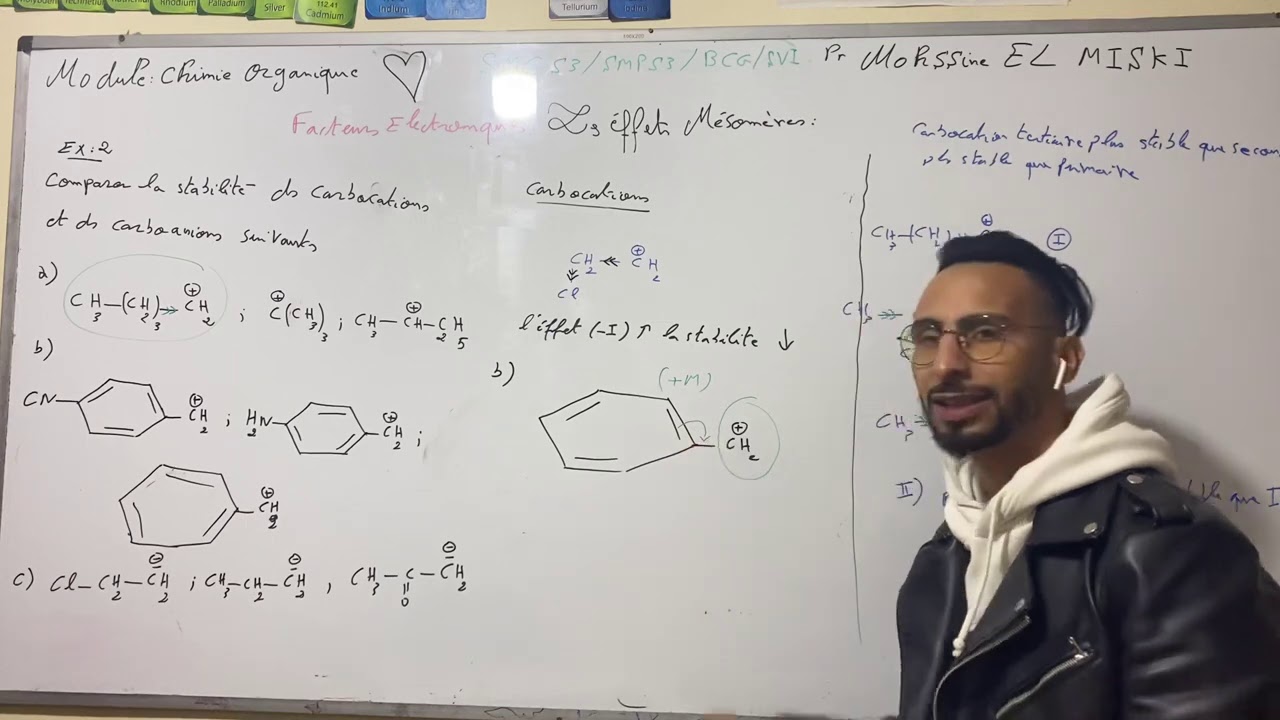 Chimie organique les effets mésomères part 2