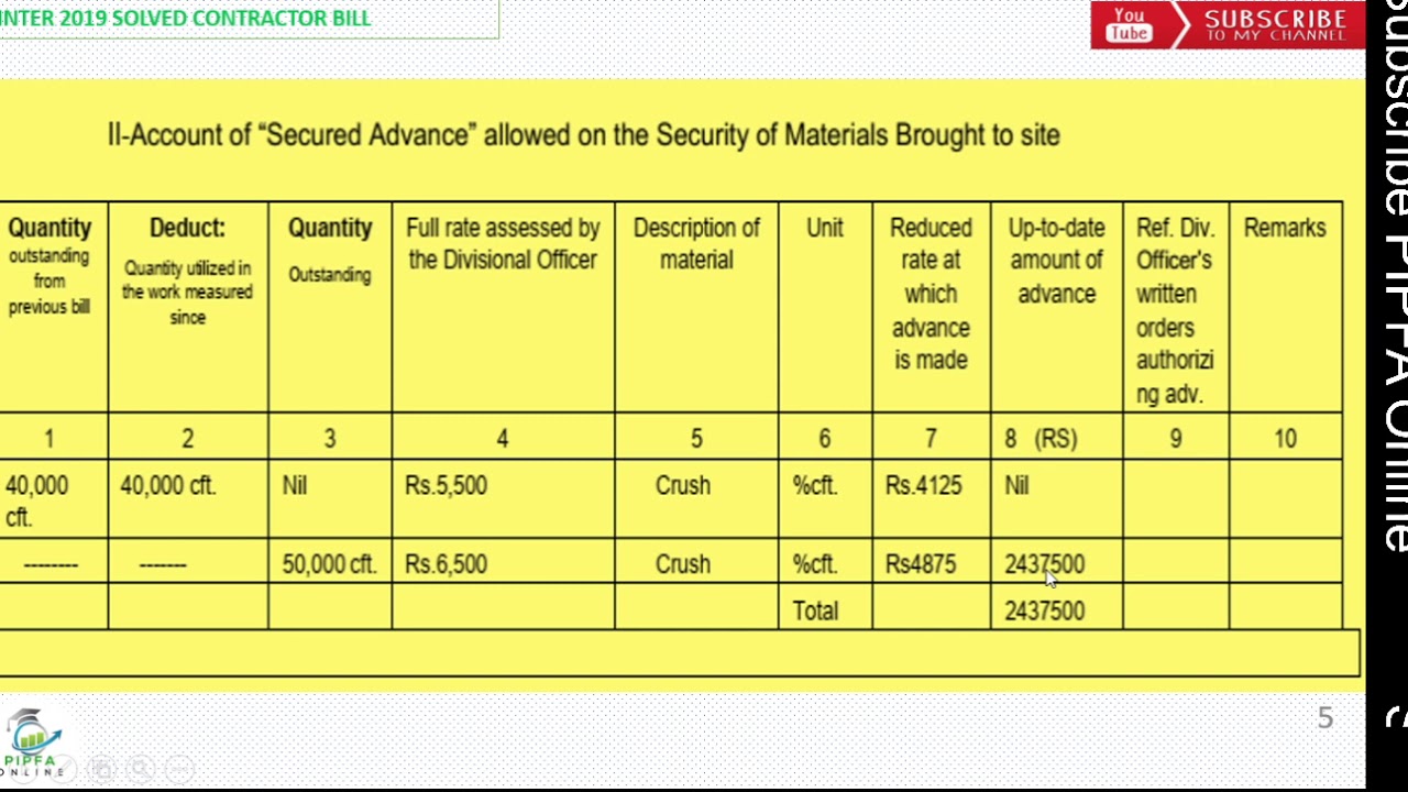 contractor bill winter exam 2019 solved question PIPFA Online