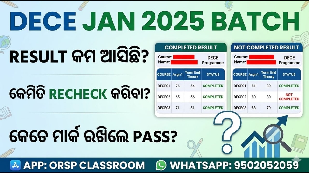 IGNOU DECE Result 2025: Result କମ ଆସିଛି? Recheck କେମିତି କରିବେ? 📉✅
