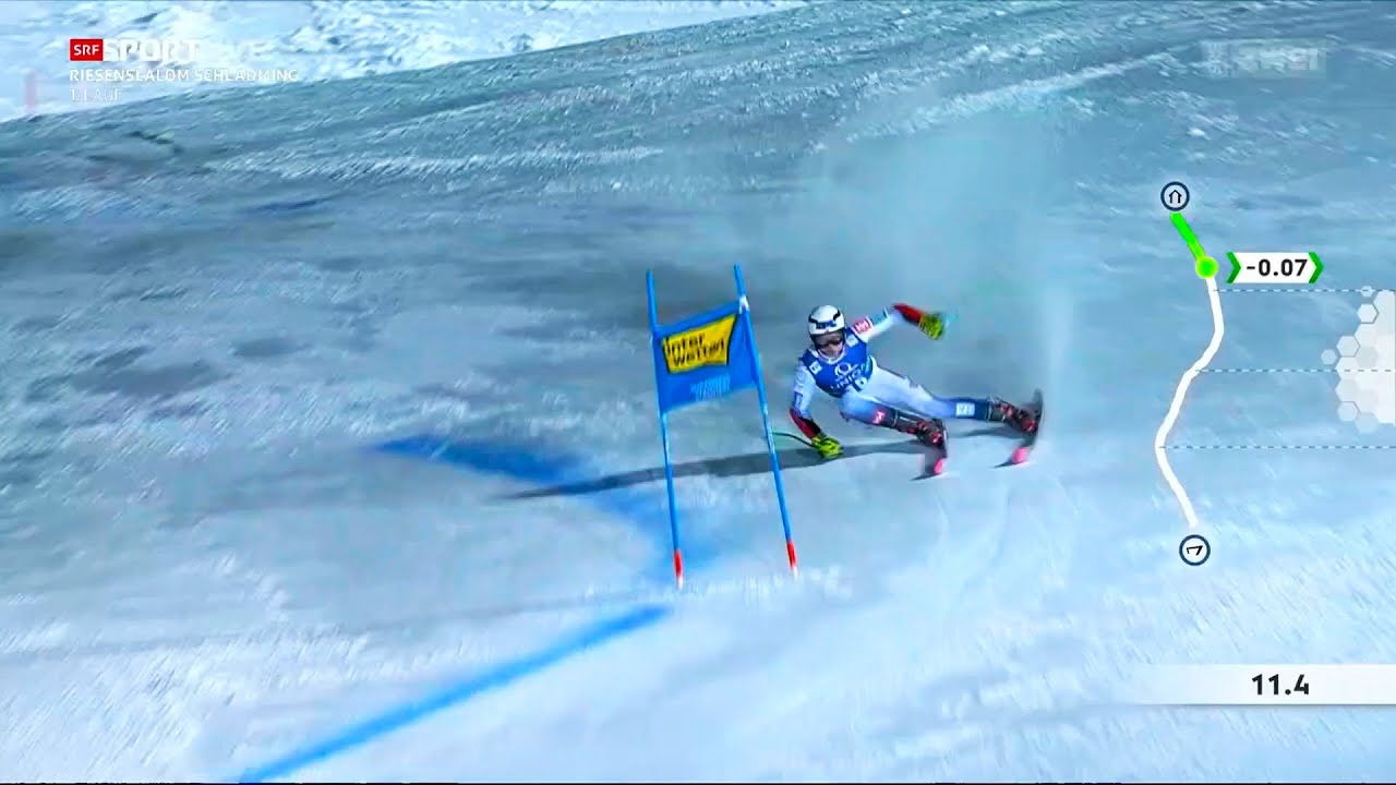 Alexander Steen Olsen: Schladming 🇦🇹 GS 2024 - 1st Run