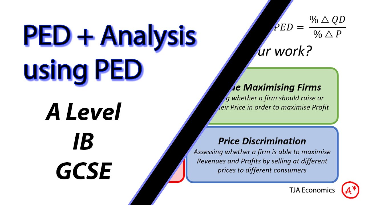 PED + Analysis Using PED | A Level, IB and GCSE Economics