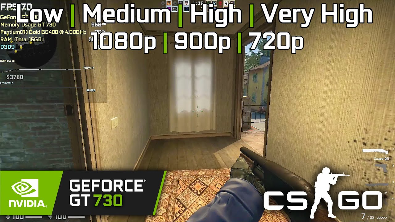CS:GO (2021) - GeForce GT 730 - Low | Medium | High | Very High - 1080p | 900p | 720p