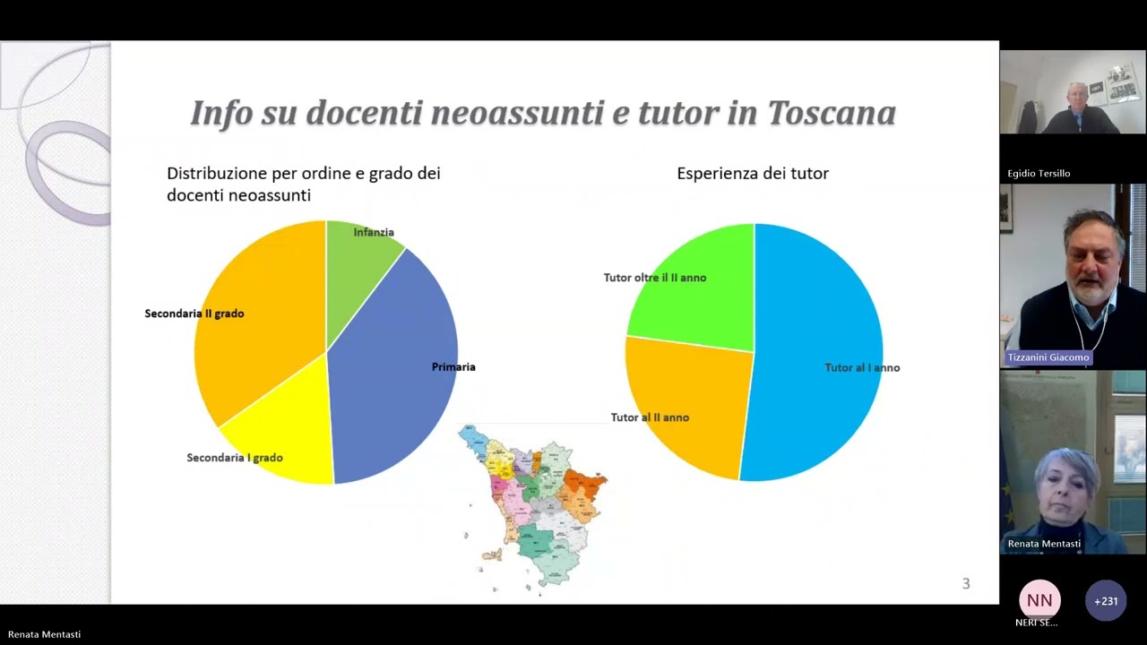 Formazione tutor neo assunti primo incontro 2025 02 04 100655 Registrazione della riunione