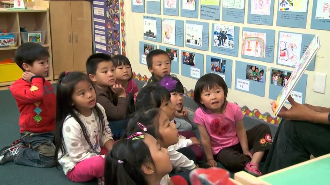 Frontloading for English Language Learners