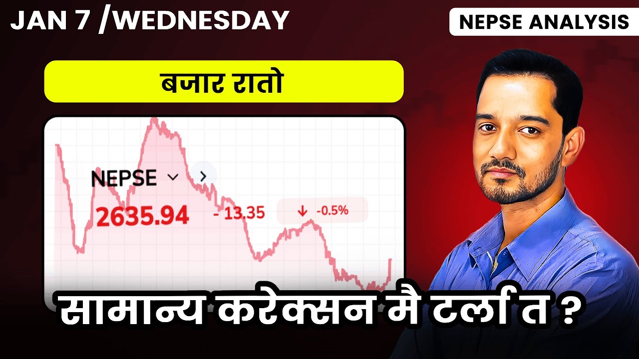 Jan 07 | Nepse Update | Stock Market Analysis by Ram Hari Nepal