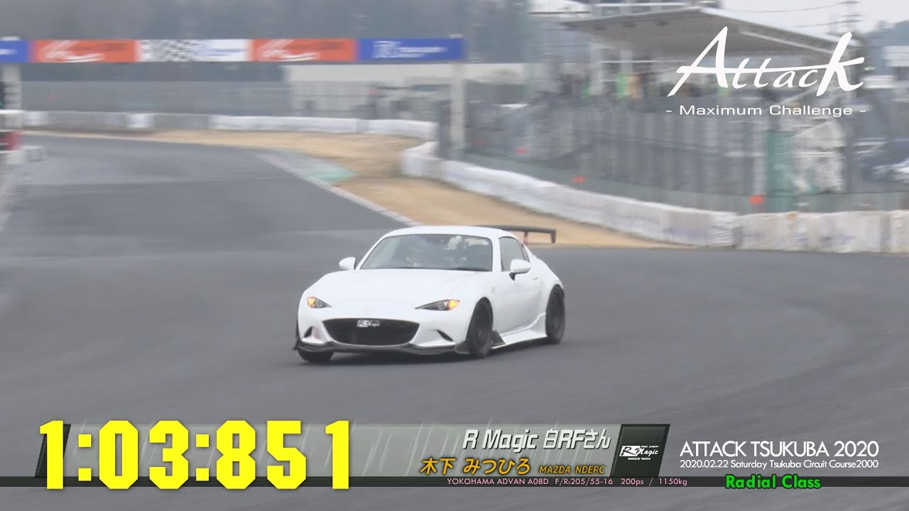 Attack Tsukuba 2020-0222「木下 みつひろ//R Magic 白RFさん」NDERC