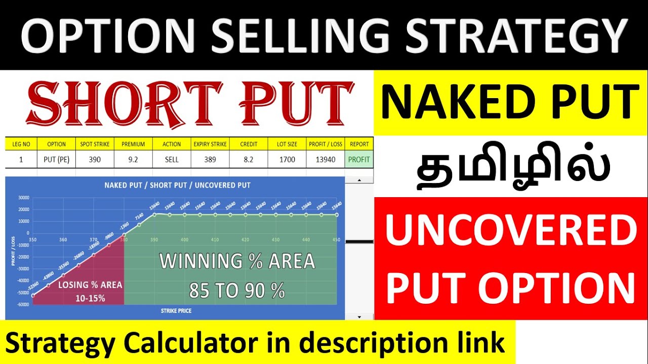 OPTION SELLING STRATEGIES IN TAMIL - SHORT PUT | OPTION WRITING STRATEGIES | OPTION SELLING IN TAMIL