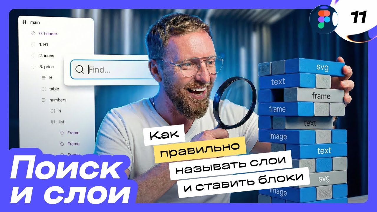 [11] 🔥 Панель слоев и поиск с заменой контента. Как правильно называть слои и ставить блоки. Фигма