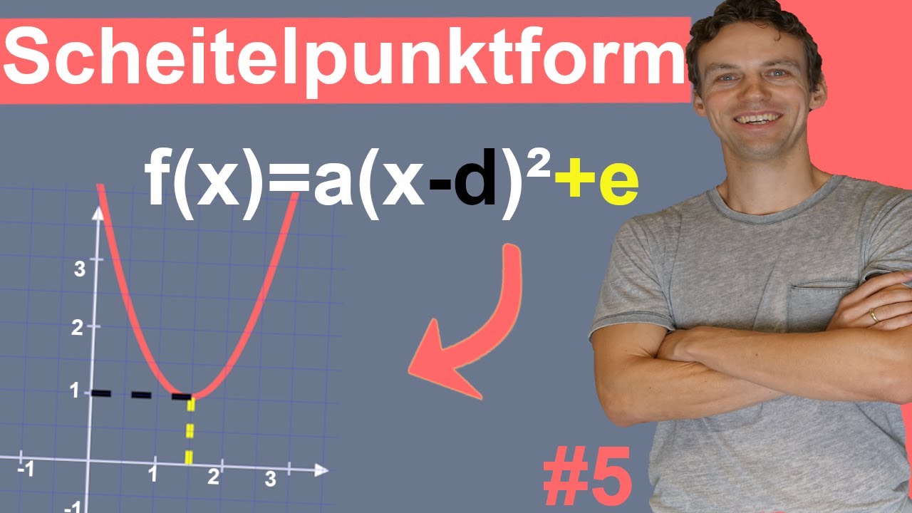 Quadratische Funktionen #5 - Scheitelpunktform | Scheitelpunkt ablesen | Bedeutung der Parameter