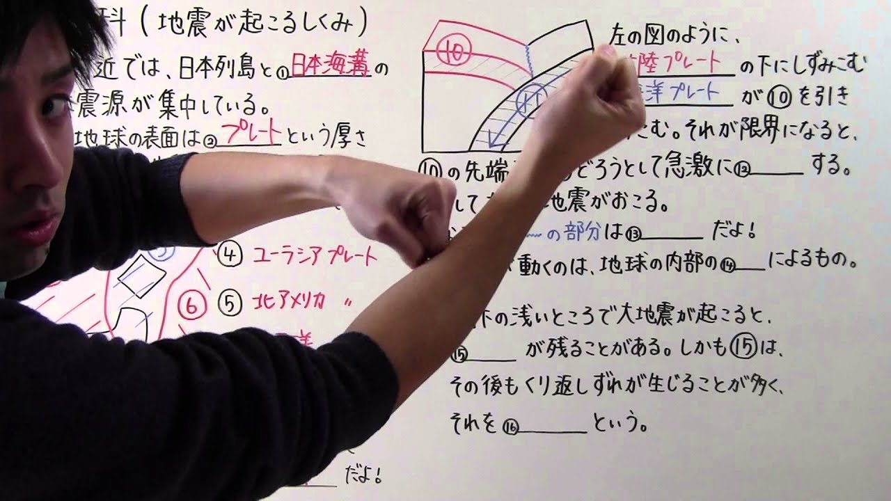 【中１　理科】　　中１－５４　　地震が起こるしくみ