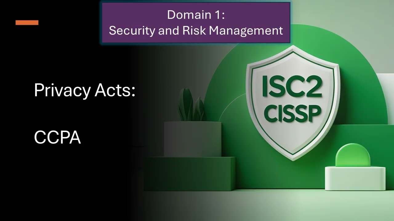Privacy Acts: CCPA