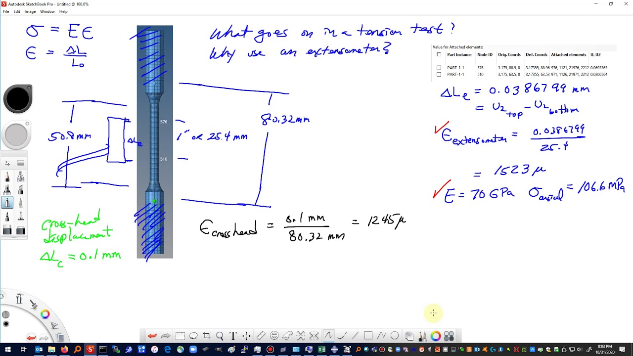 FEA xx d tensile specimen importance of extensometer