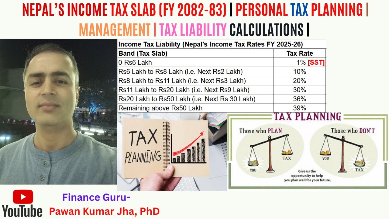 316. Nepal&rsquo;s Income Tax Slab (FY 2082-83) | Personal Tax Planning | Tax Liability Calculations |