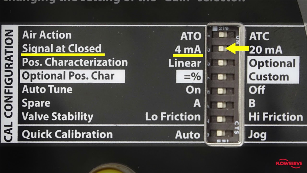 Logix™ 3200 Positioner DIP Switch Setup