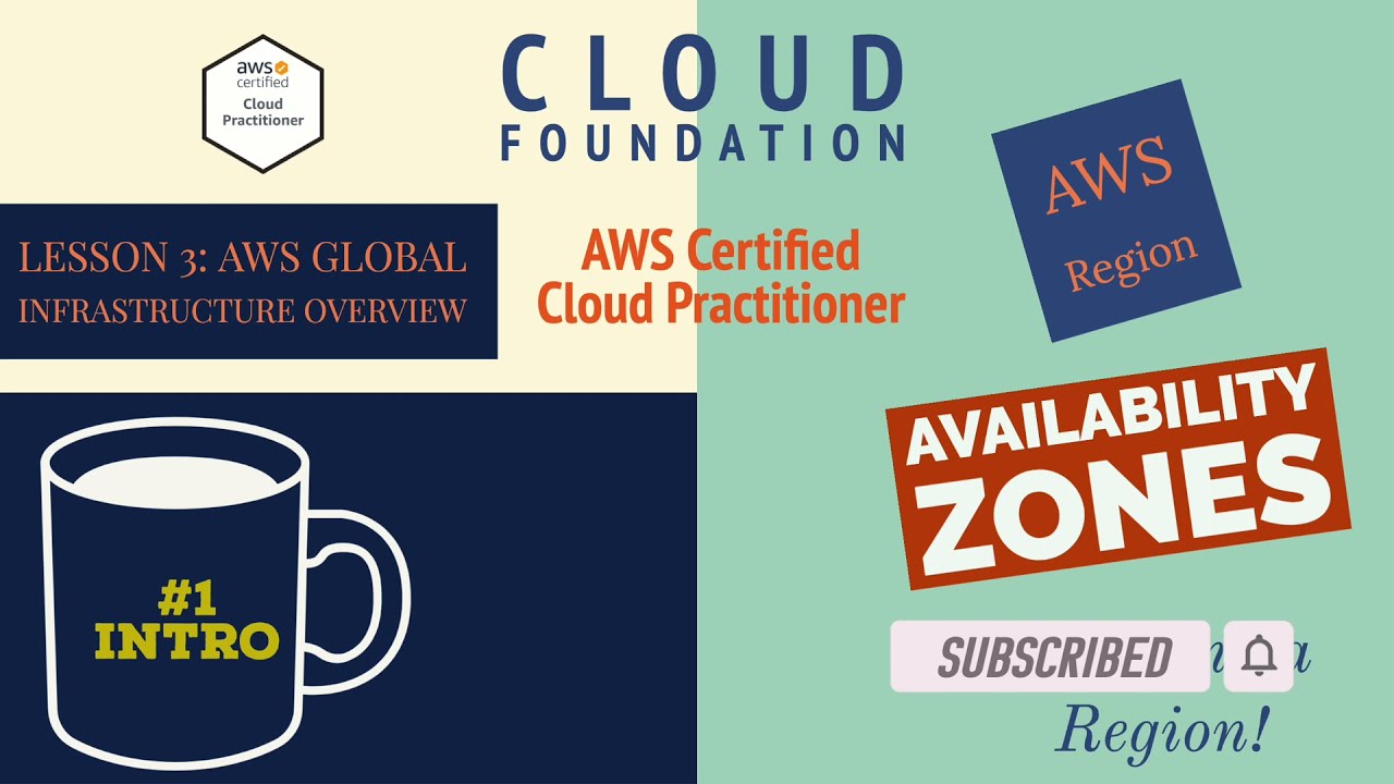 [AWS] Cloud Practitioner Essentials | Lesson 2: Cloud Economics and Billing
