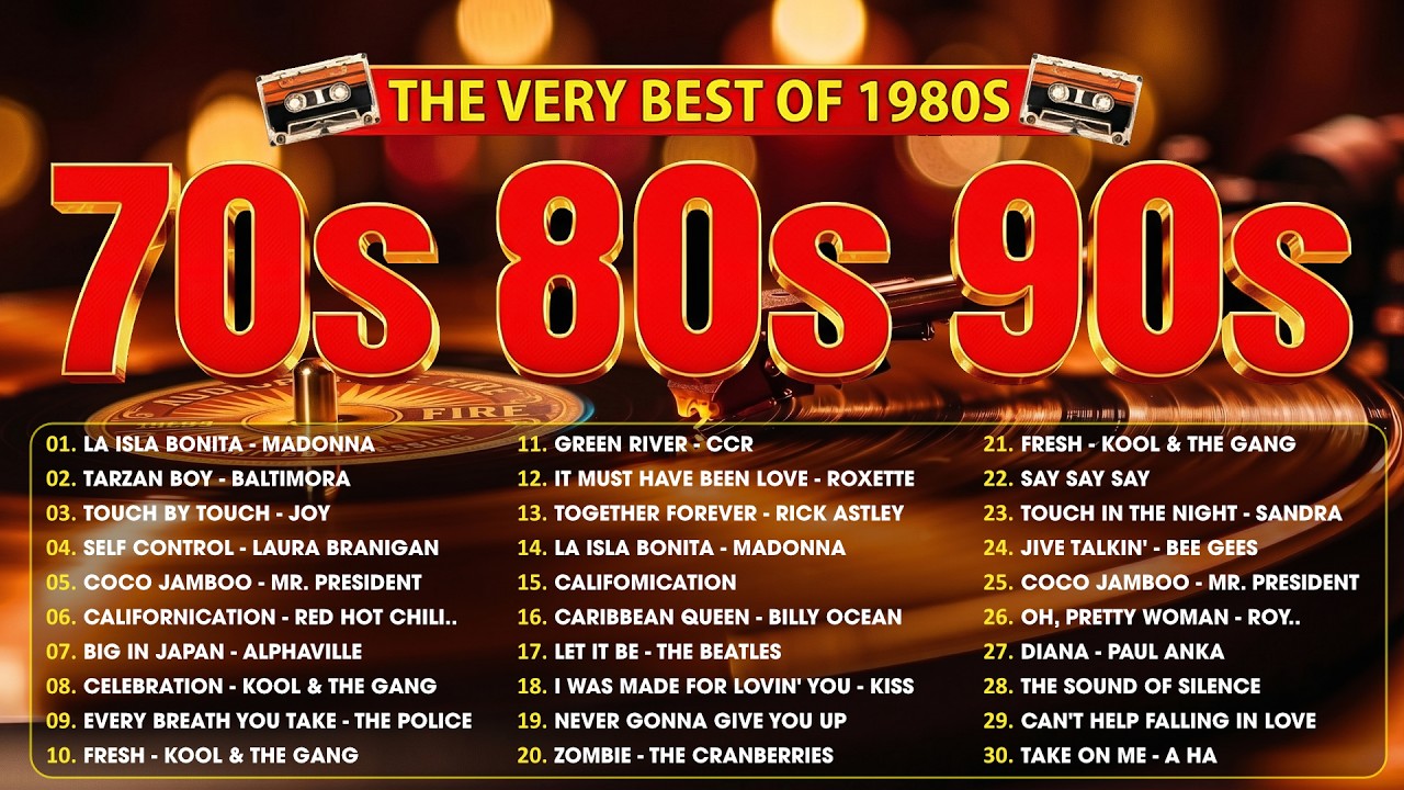 Musica De Los 80 y 90 En Ingles - Las Mejores Canciones De Los 80 Y 90 - &Eacute;xitos De los 80 y 90