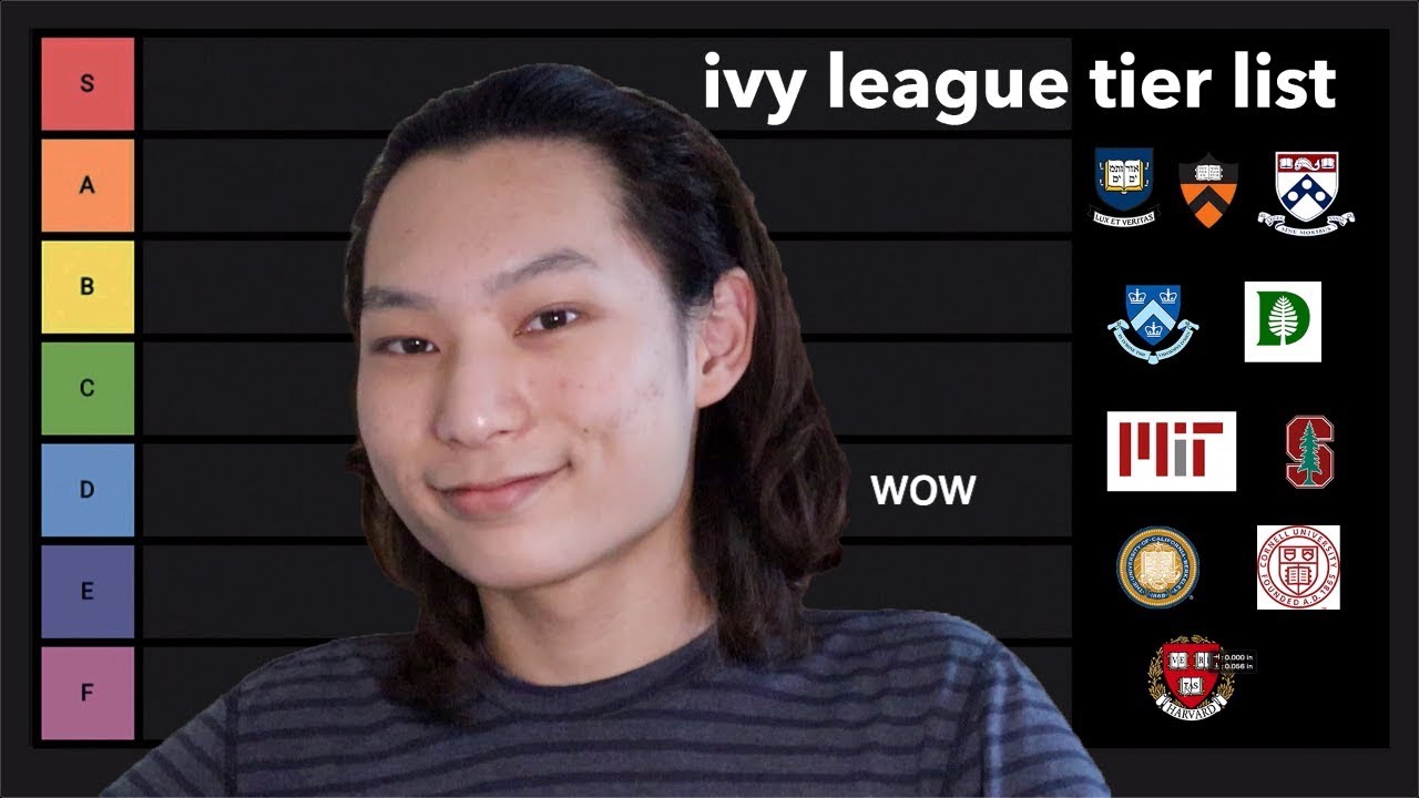 Ivy League College Tier List.