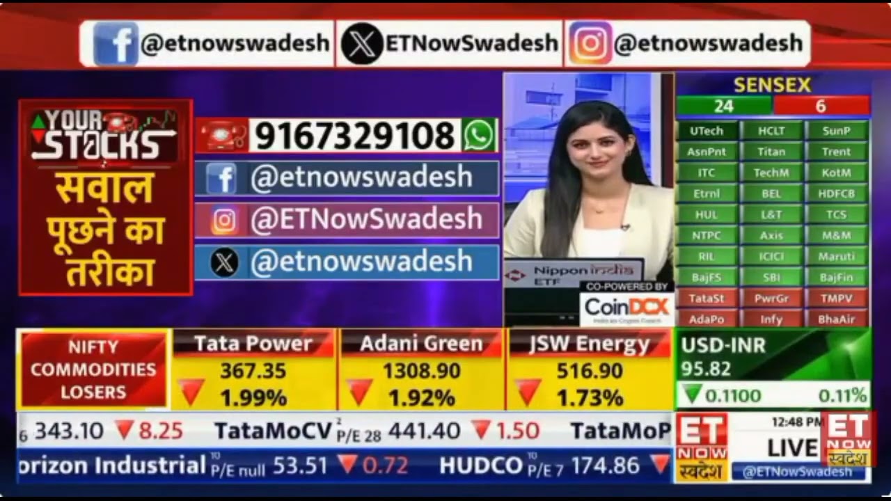 ET Now Swadesh Your Stocks 21 Sept 2026 10min 56sec Mr  Rupak De   LKP Securities 12 38pm