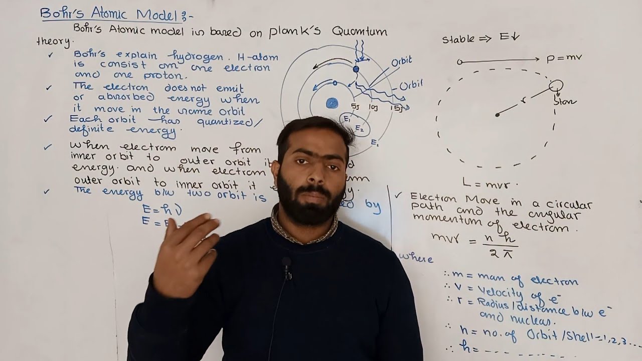 Bohr's atomic Model || Main postulates || 11th class chemistry || ch.no.5