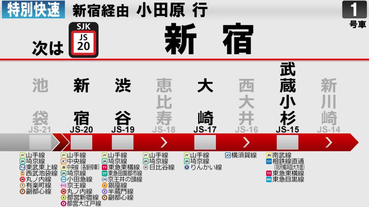 【架空LCD】JR湘南新宿ライン 特別快速 高崎→小田原【全駅ﾅﾝﾊﾞﾘﾝｸﾞ表示】