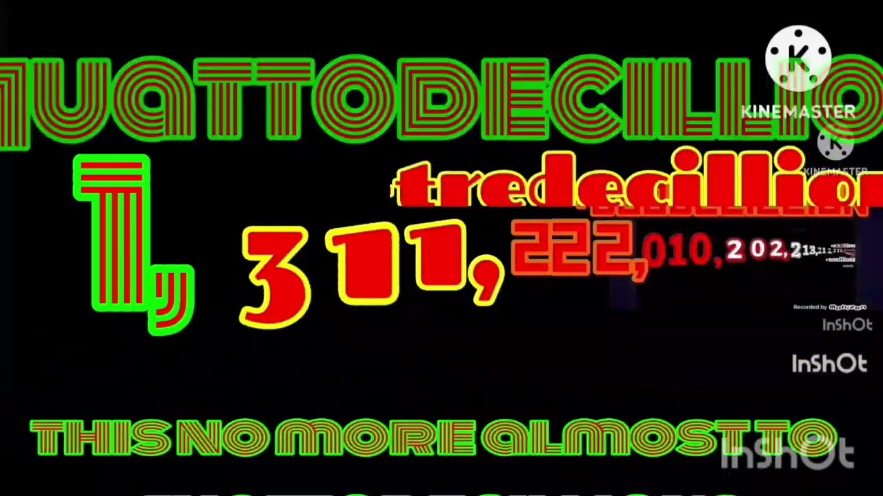 Number 0 to sexdecillion in sounds Effects @Miguelibt do vigitillion in sounds Effects in kinemaster