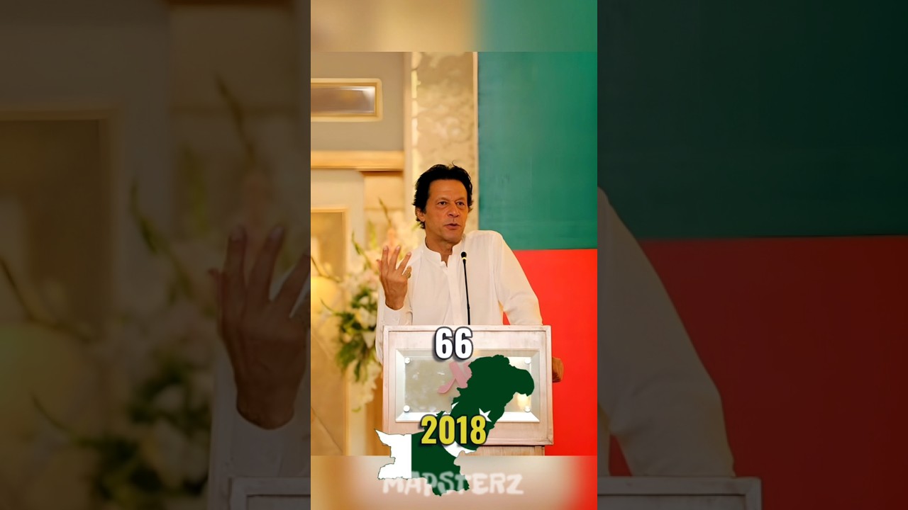 EVOLUTION OF IMRAN KHAN || Mapsterz || #map #geography #history #geopolitics #country