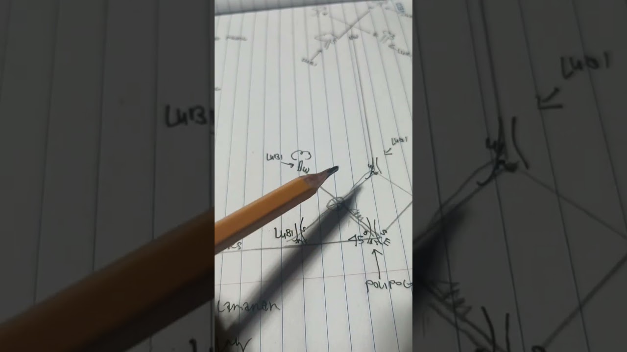 remap tutorial for giveaways 