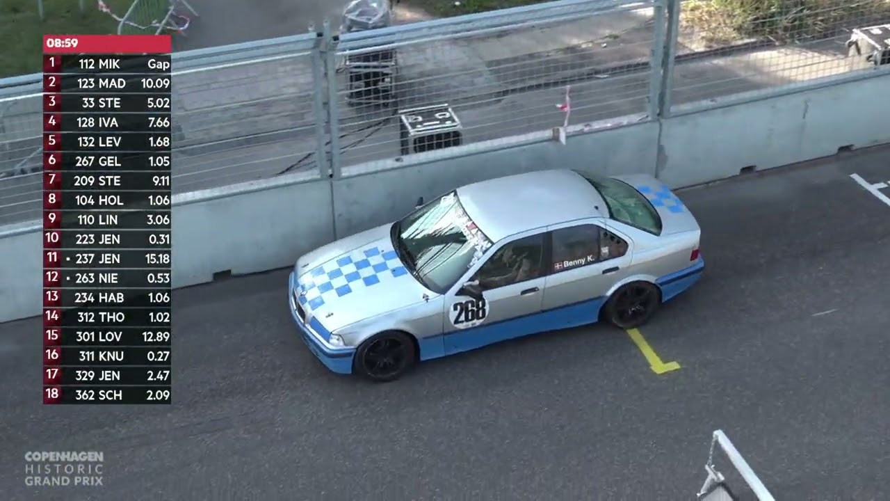 14  Klasse Y – Youngtimer  Heat 1