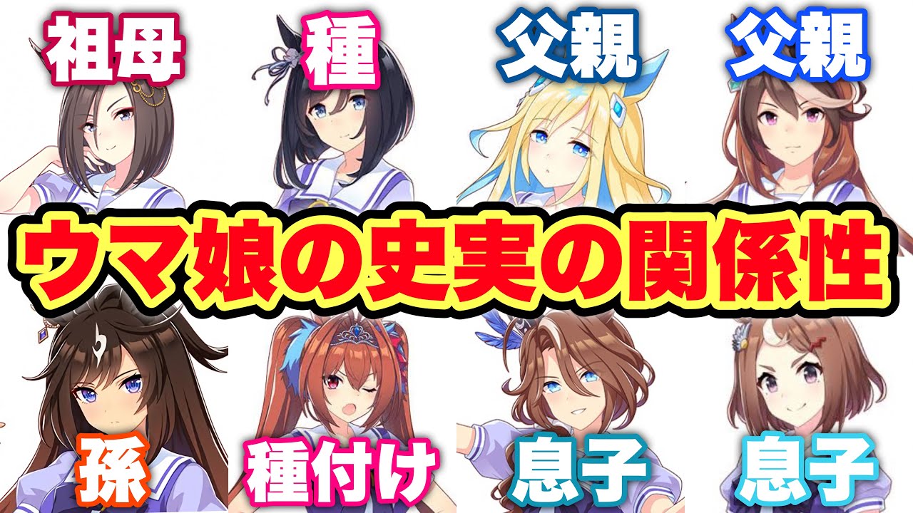 【最新】史実の関係性を知ると100万倍面白くなる【ウマ娘】え！？親子⁉︎兄弟⁉︎