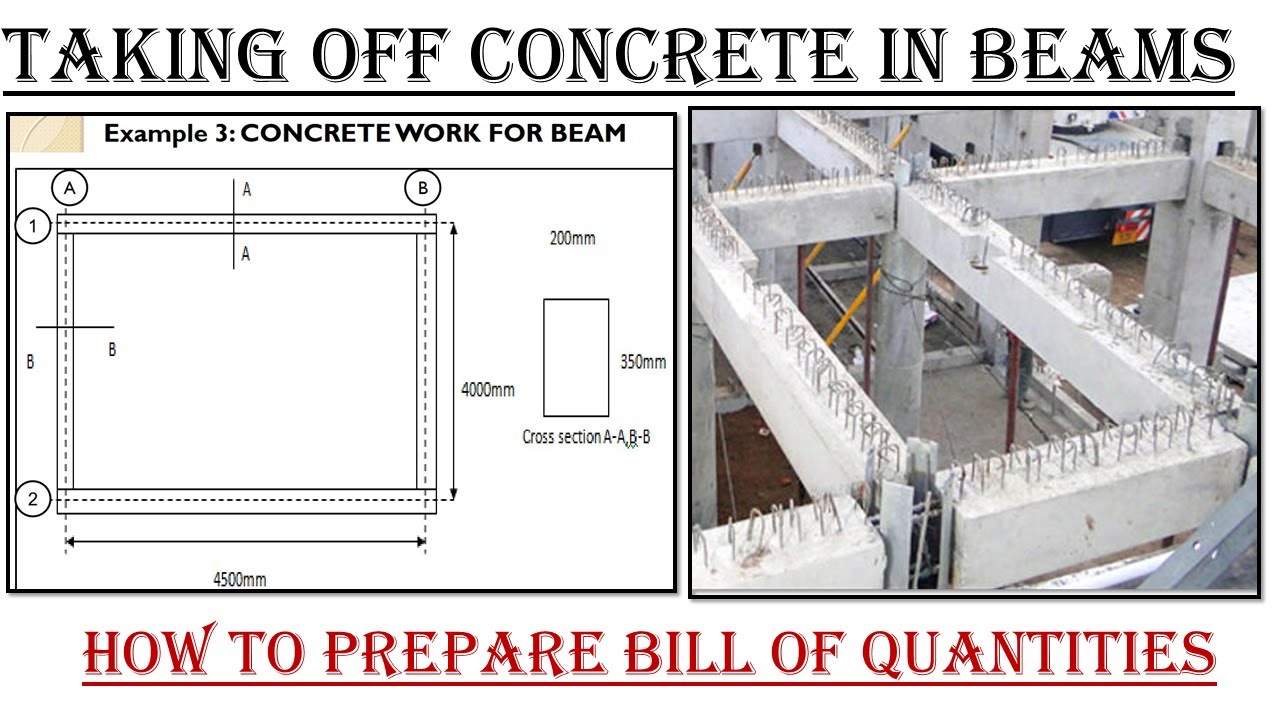 TAKING OFF CONCRETE IN BEAMS AND ENTERING IT IN A BILL OF QUANTITIES