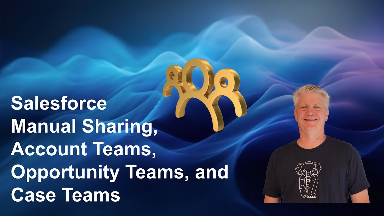 Salesforce Manual Sharing, Account Team, Opportunity Team, and Case Team