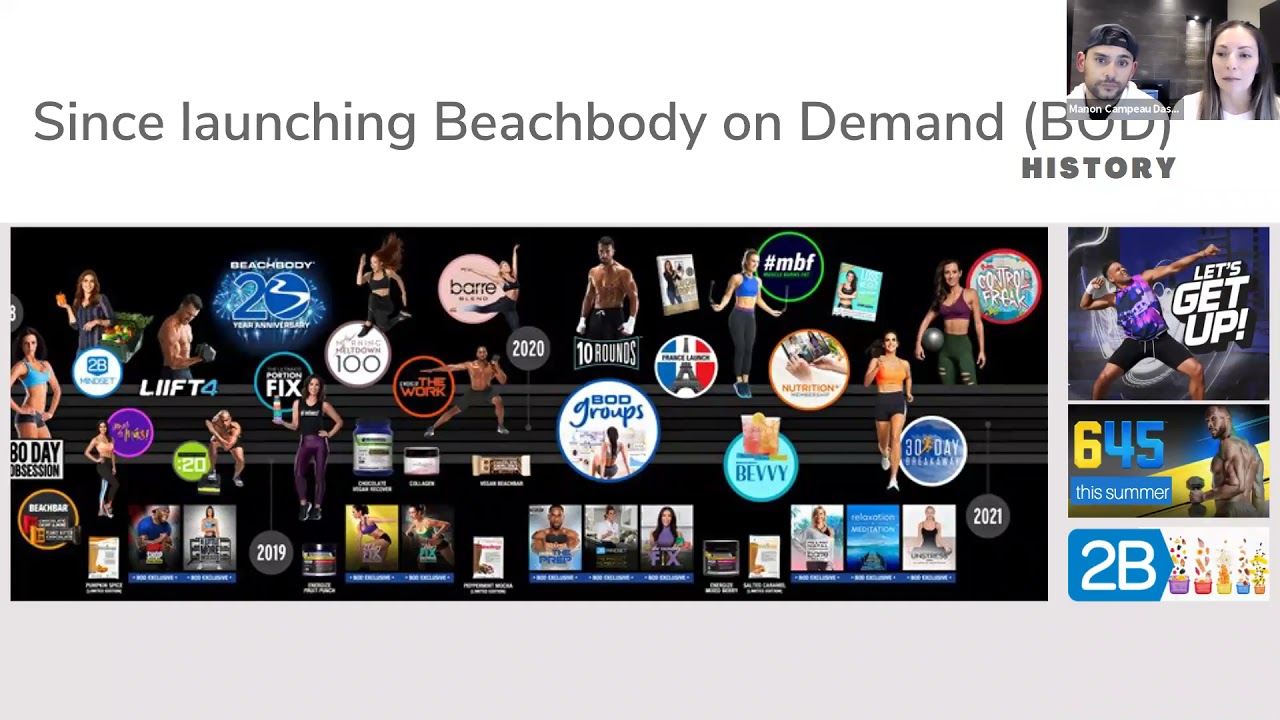 What is Beachbody Coaching?