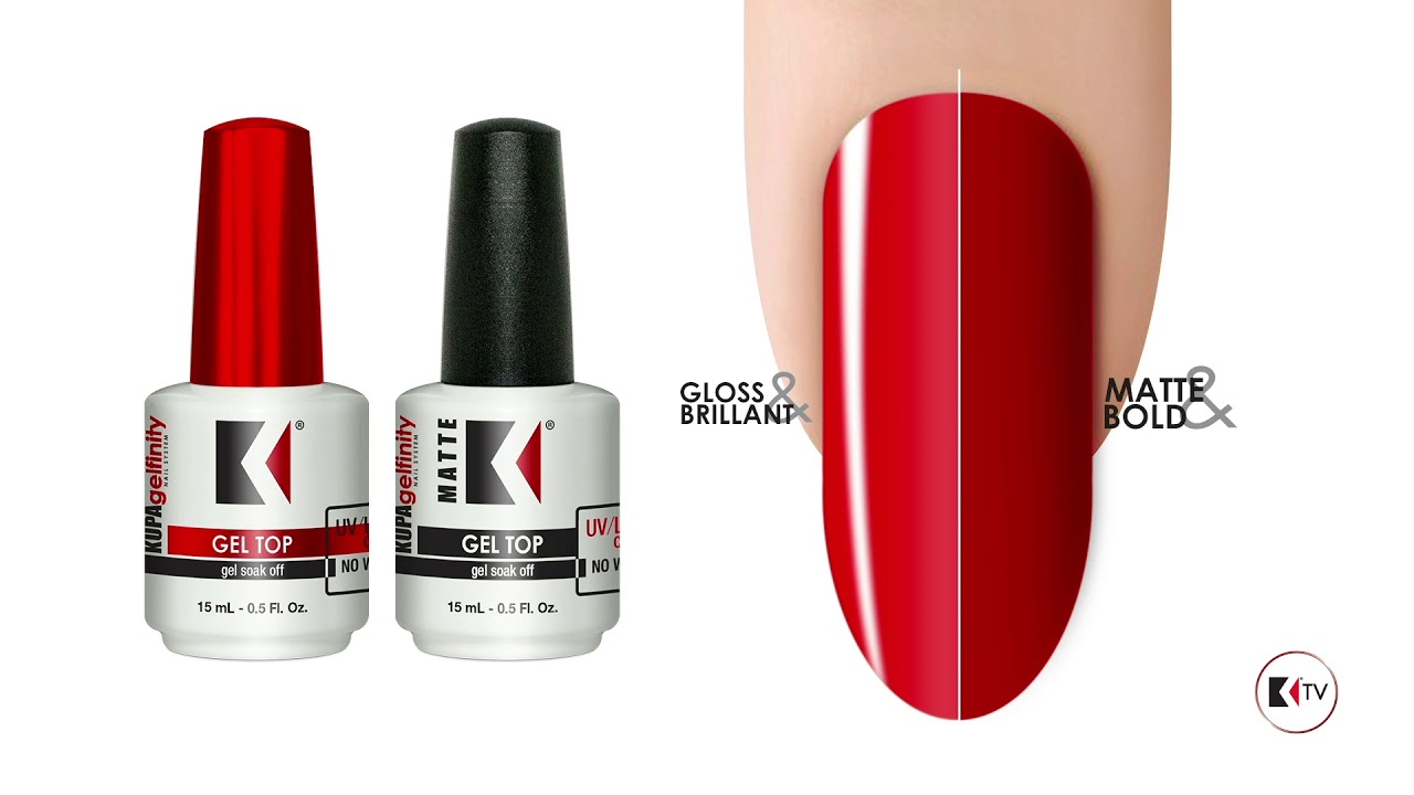 Kupa Trio Pack (Base Coat and High Gloss and Matte Top Coats)