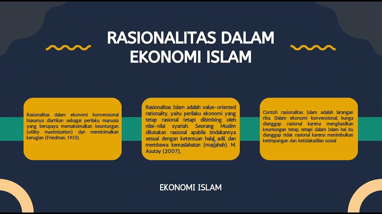 MURWATI KHASANAH 24002037 Tugas Ekonomi Islam