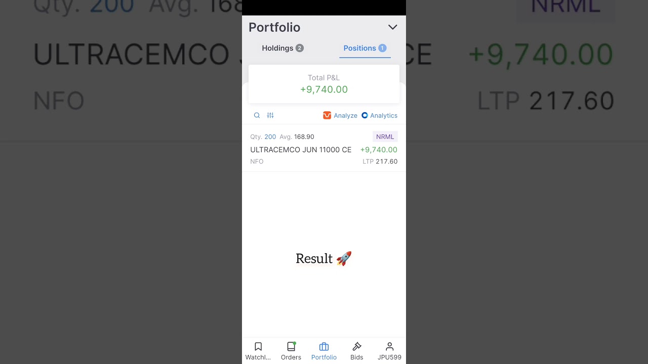 Ultratech Cement 🚀 profit Booking | Stock option trading strategy #stockmarket #trading #nifty