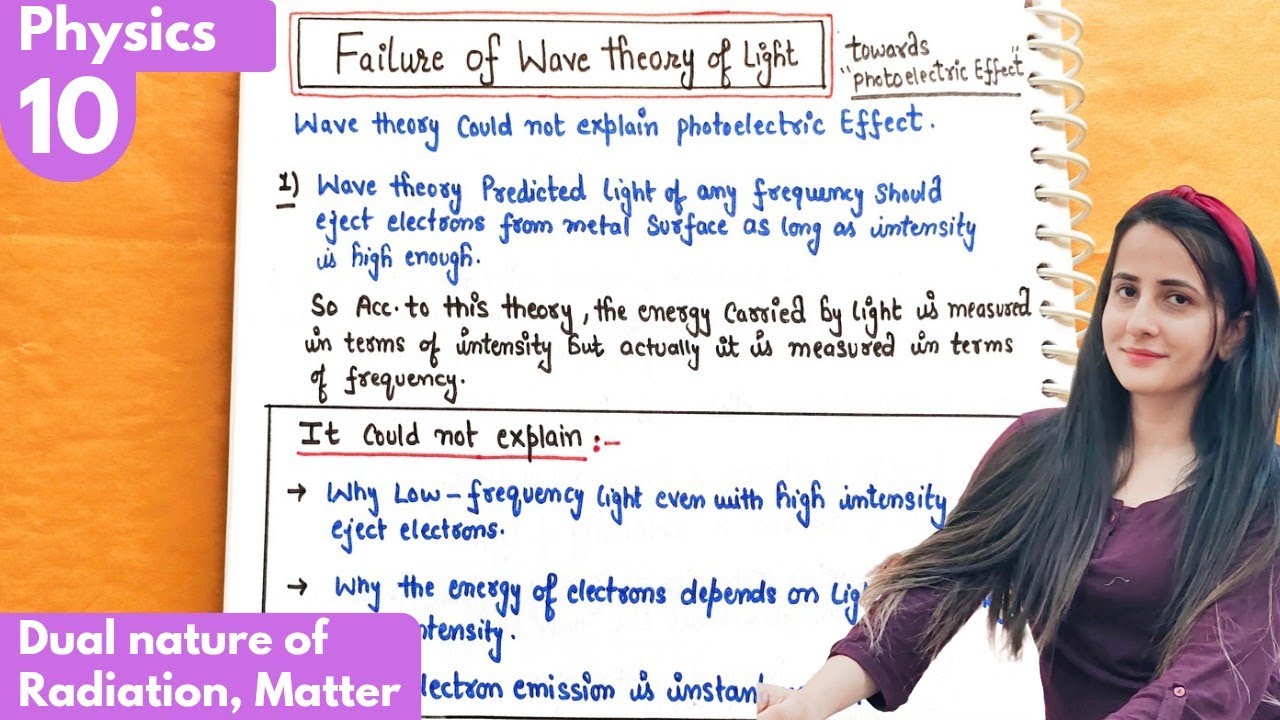 10) Failure of wave theory of light| Dual nature of radiation and matter class12 physics #neet #jee 