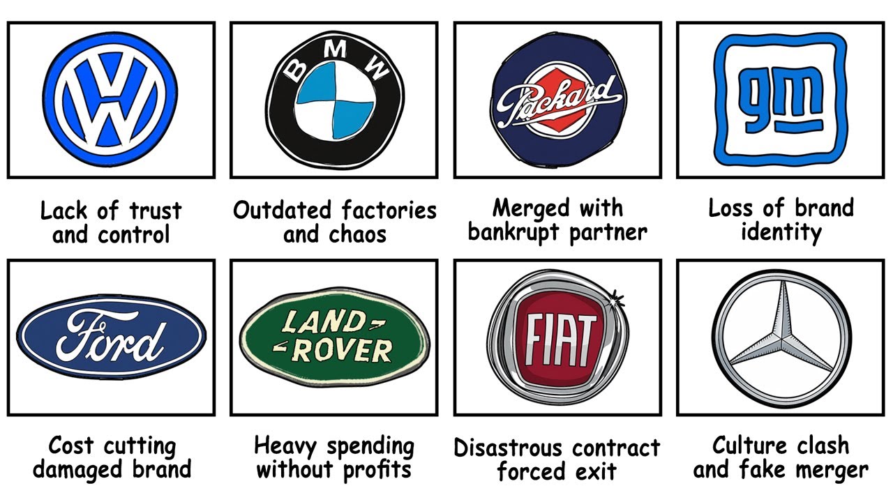 The Worst Automotive Business Deals in History
