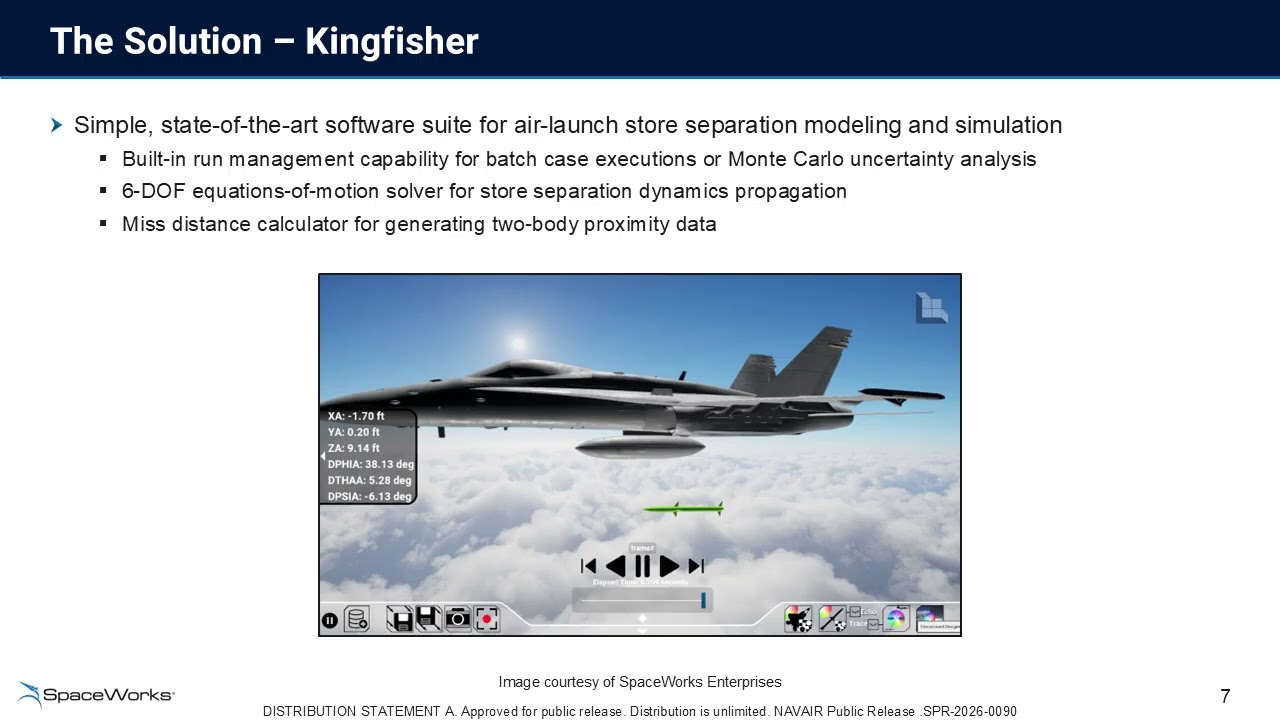 SpaceWorks Navy STP Tech Talk on Next Generation Toolset for Weapons Separation Evaluation