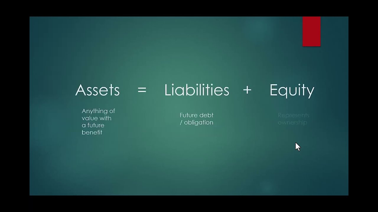 The Accounts - Lecture 1.2