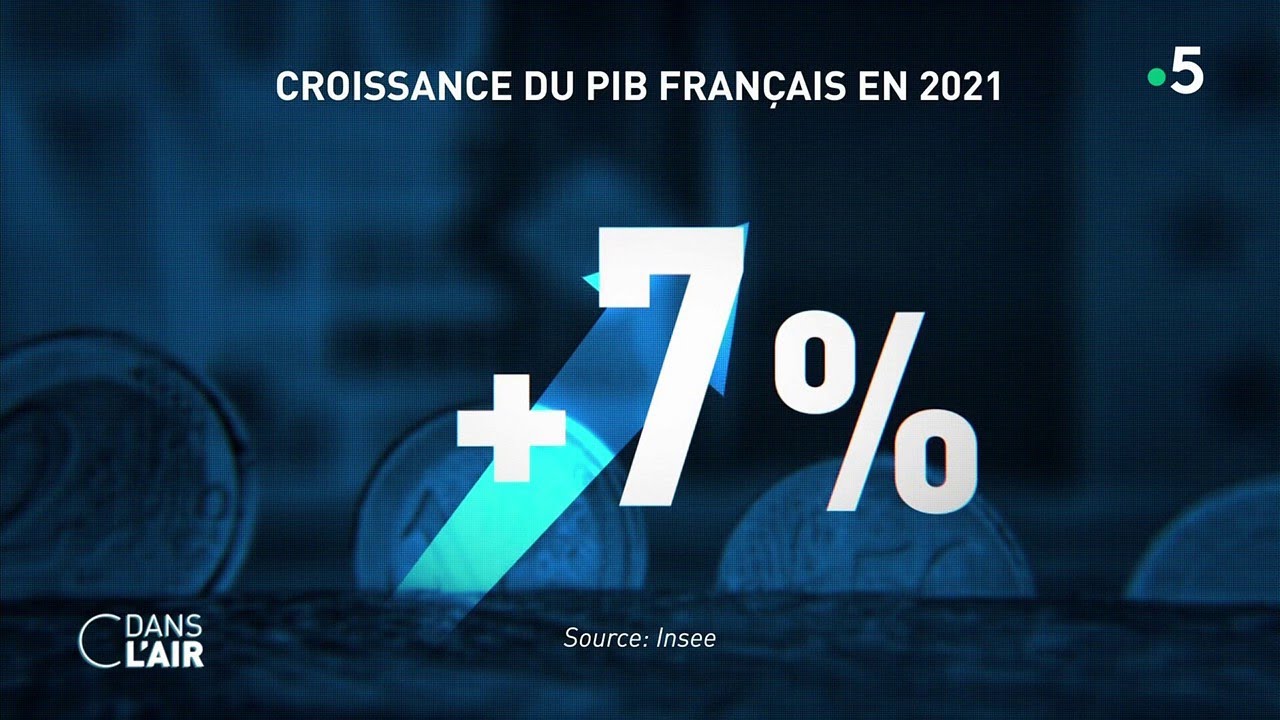 7% de croissance : un chiffre historique - Reportage #cdanslair 28.01.2022