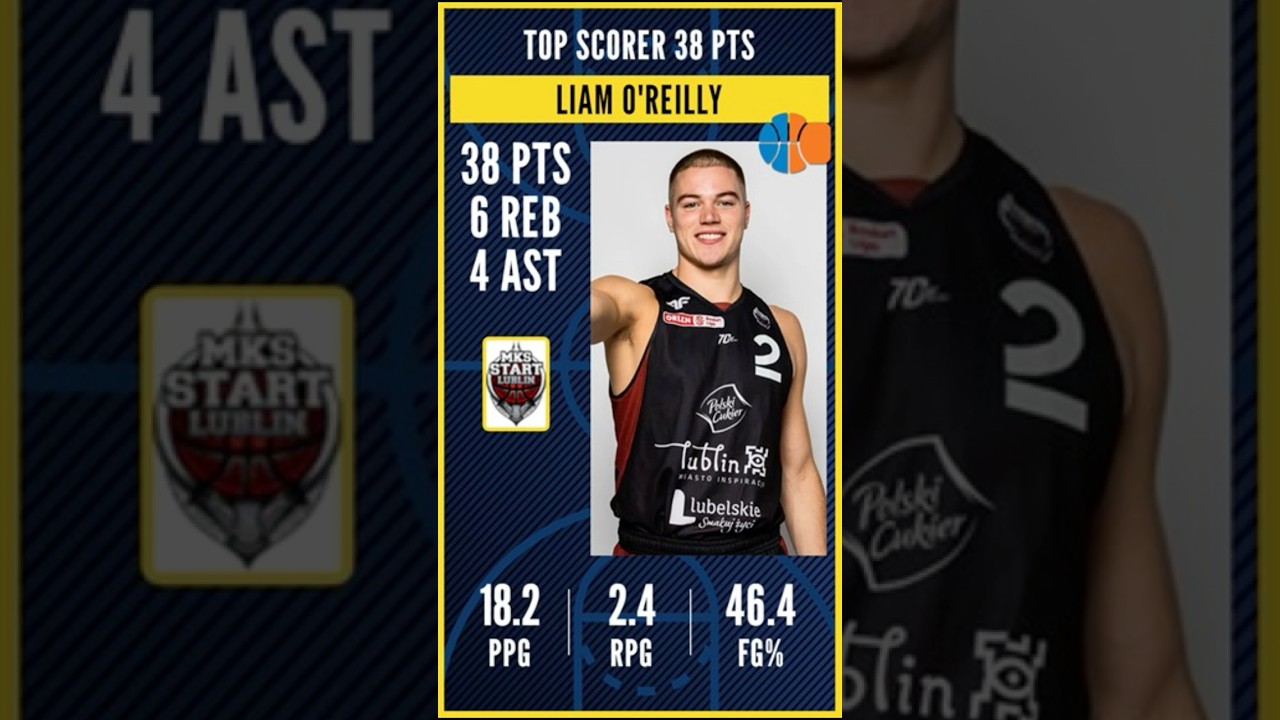 Liam O'Reilly 38 points | Poland OBL | Best Scorer of the day