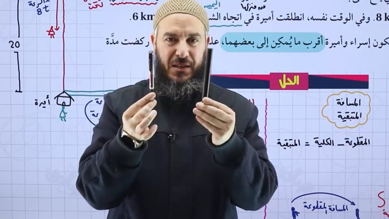 تطبيقات القيم القصوى ج9| علمي