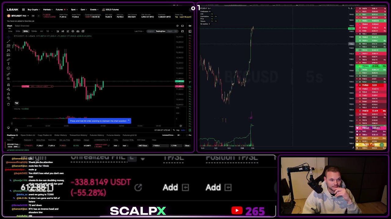 LIVE BITCOIN TRADING —Chart & Chill