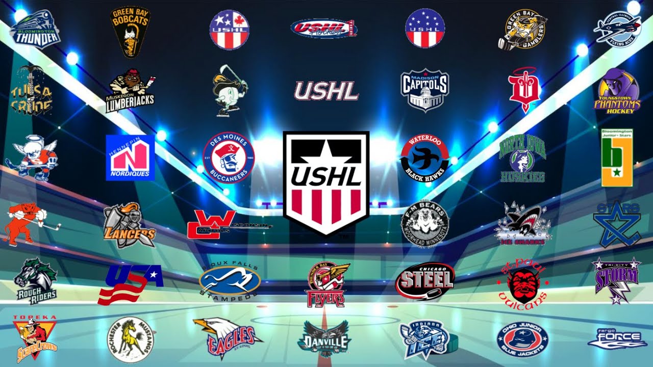 USHL Expansion & Relocation History