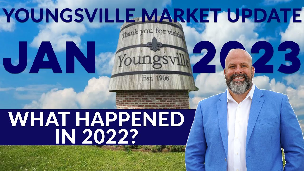 Do you own real estate in Youngsville Louisiana? | Youngsville Market Update