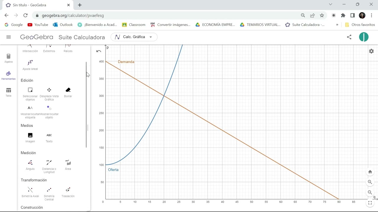 Oferta y Demanda - GeoGebra